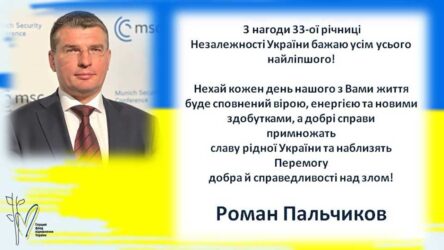 Independence Day of Ukraine!