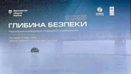 Глибина безпеки